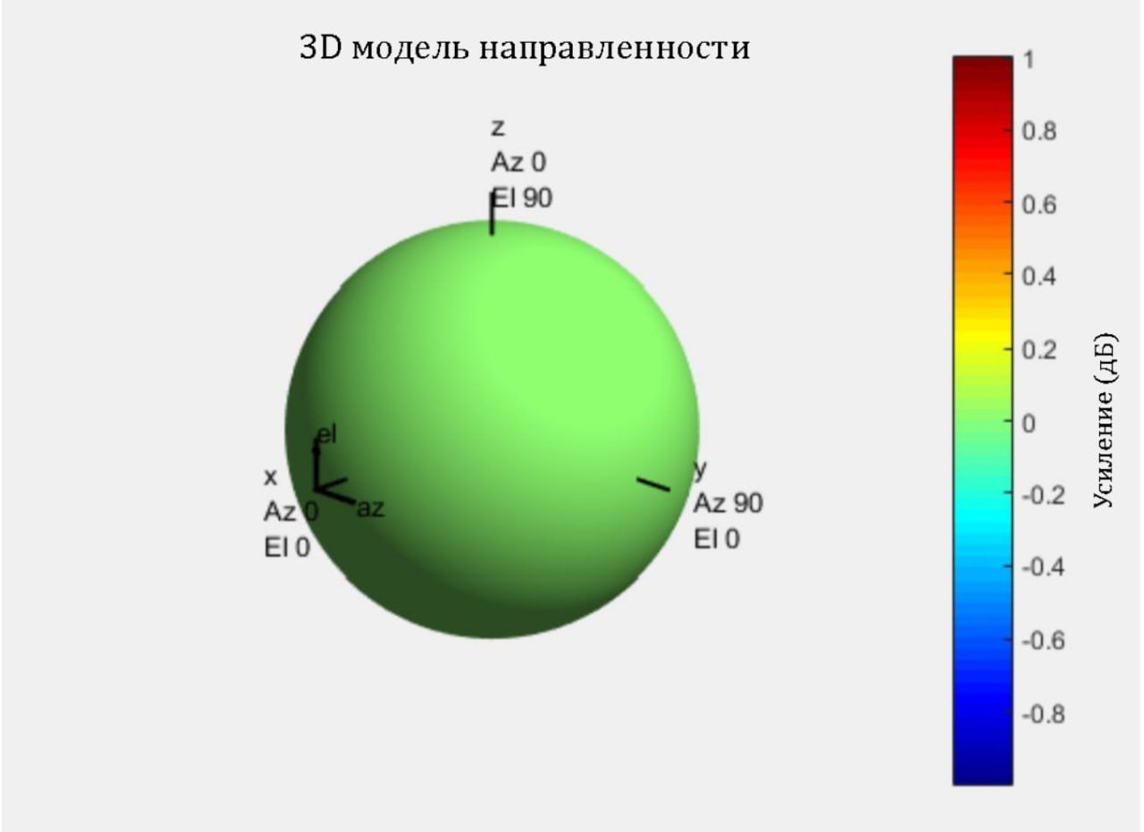 Новое.jpg