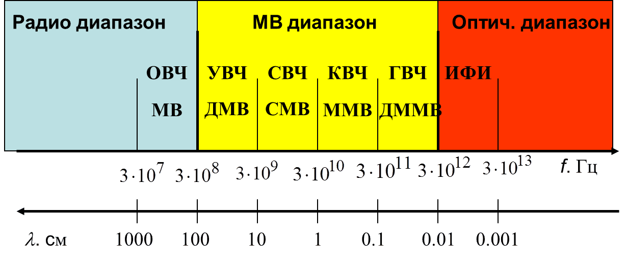 htmlconvd-ZKCmUo_html_c3b35225580df514.png