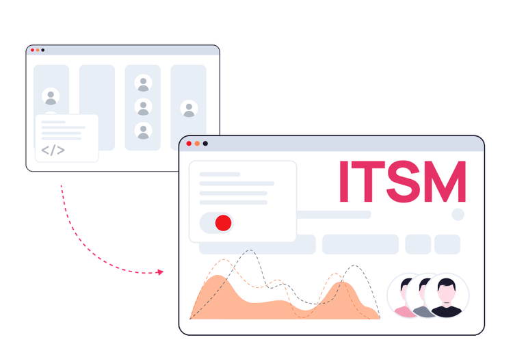 Эволюция ITSM в 2026: ESM и SIAM подходы для цифровой трансформации ...