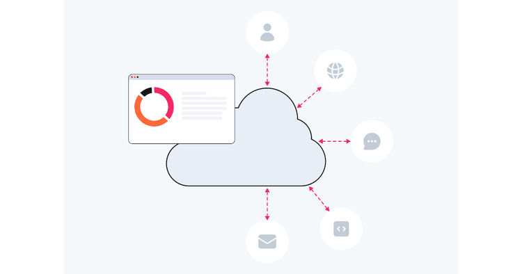 IT Infrastructure Management: A Guide to ITSM & ITAM Automation
